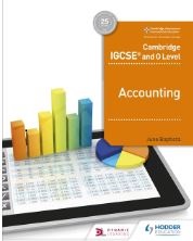 Cambridge O Level Accounting – 7707